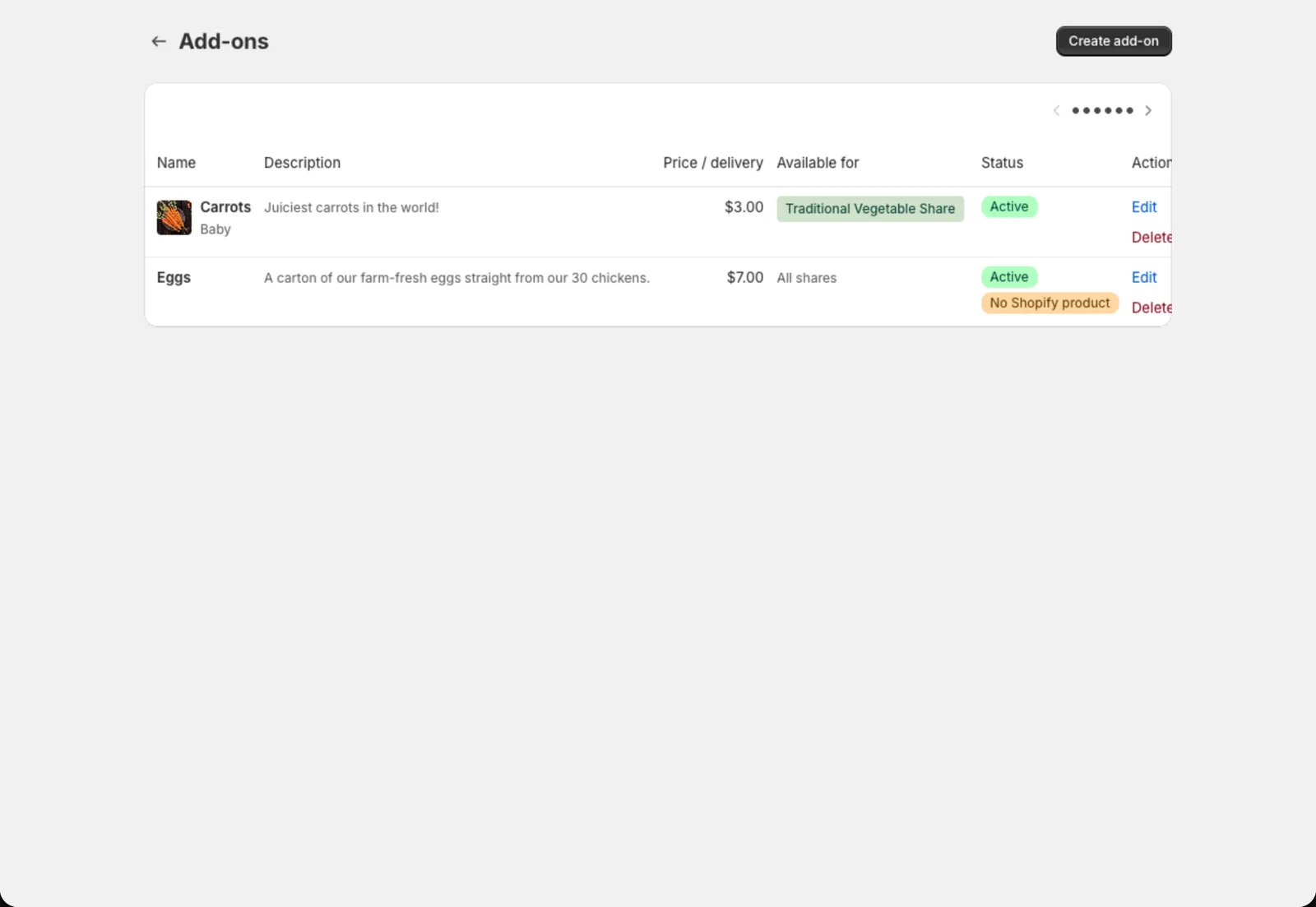 The Add-ons page listing an egg share and a bread add-on